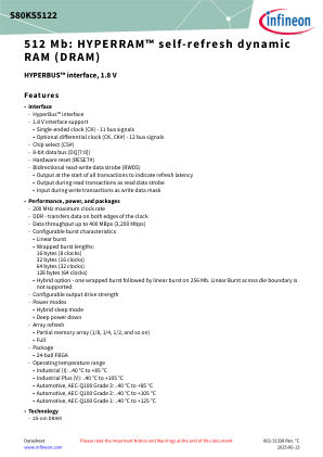 S80KS5122 datasheet cover page