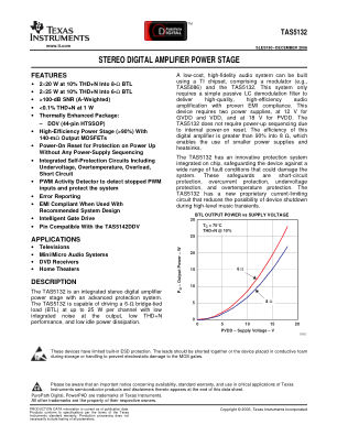 TAS5132 datasheet cover page