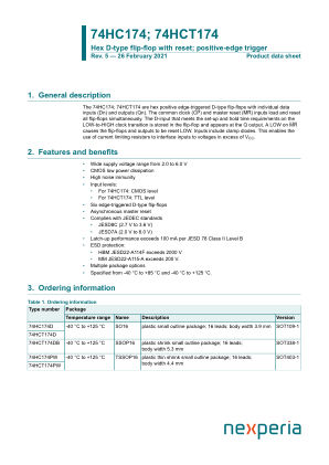 74HCT174D datasheet cover page