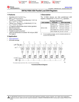 SN74LV166A datasheet cover page