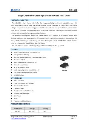 MS1681 datasheet cover page