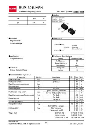 RUP1301UMFH 数据手册首页
