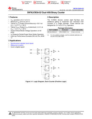 SN74LV393A-Q1 数据手册首页