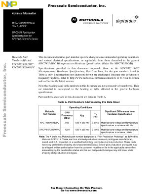 MPC7455RXPXPNS datasheet cover page