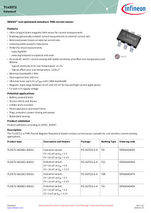 TLI5572-AE24E1-E0001 数据手册首页