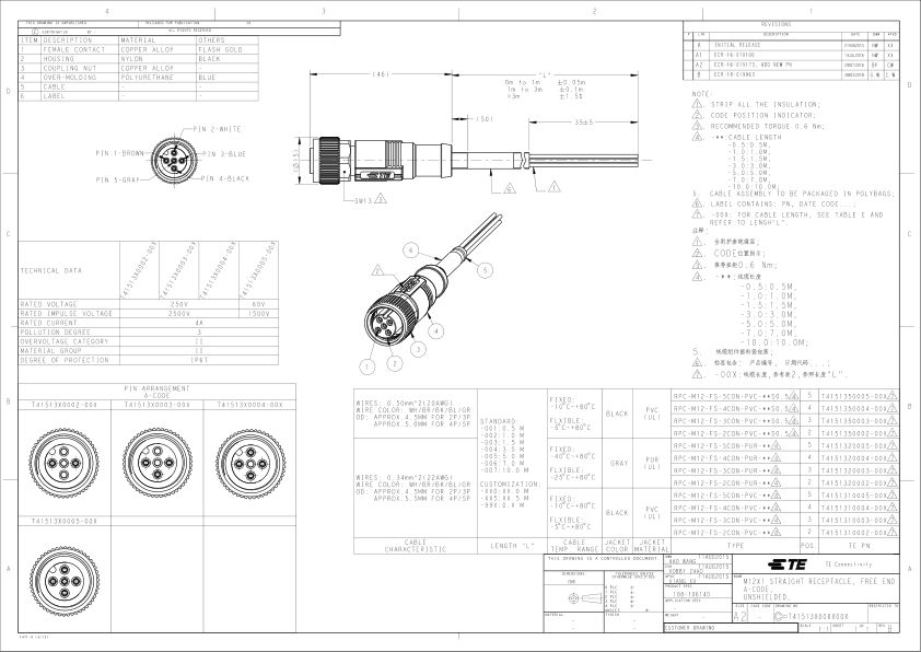 T4151310005-001 datasheet cover page