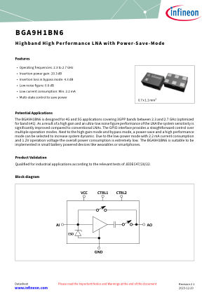 BGA9H1BN6 datasheet cover page