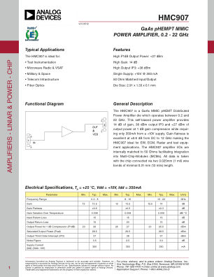 HMC907CHIPS datasheet cover page