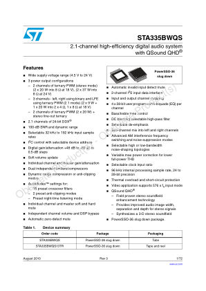 STA335BWQS 数据手册首页