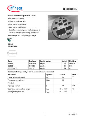 BB545 datasheet cover page