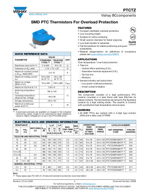 PTCTZ 数据手册首页