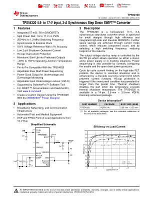 TPS54320 datasheet cover page
