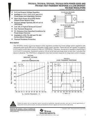 TPS755 datasheet cover page