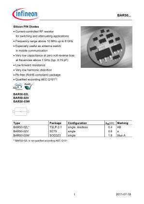 BAR50-02V datasheet cover page
