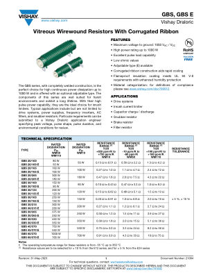 GBS 数据手册首页