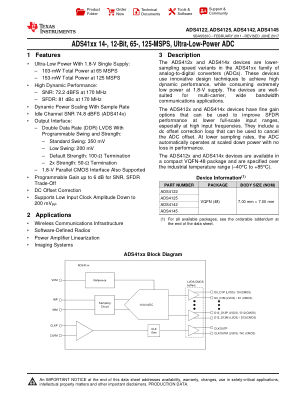 ADS4145 datasheet cover page