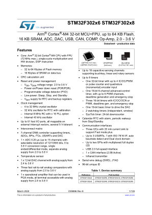 STM32F302R6 数据手册首页