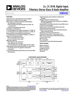 SSM3582 数据手册首页