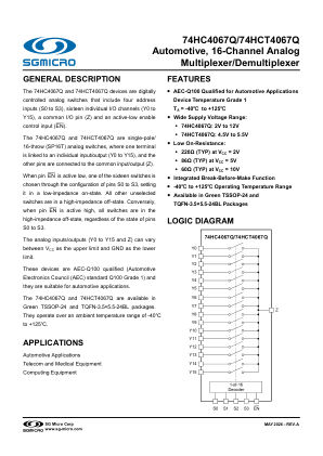 74HC4067Q datasheet cover page