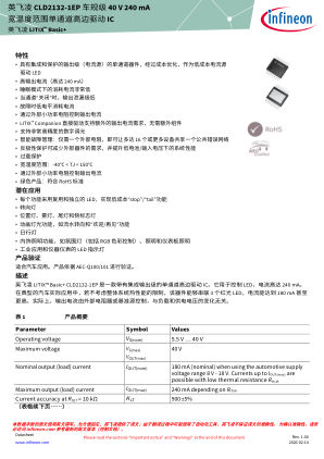 CLD2132-1EP 数据手册首页