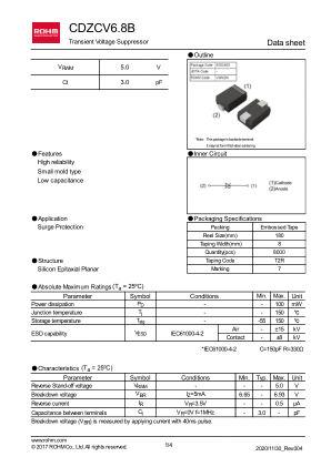 CDZCV6.8B 数据手册首页
