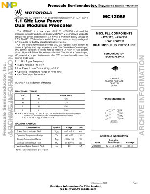 MC12058 datasheet cover page