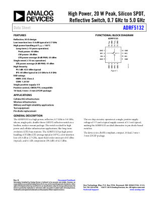 ADRF5132 datasheet cover page