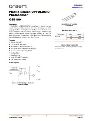 QSE159 数据手册首页