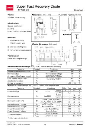 RFV5BGE6S 数据手册首页
