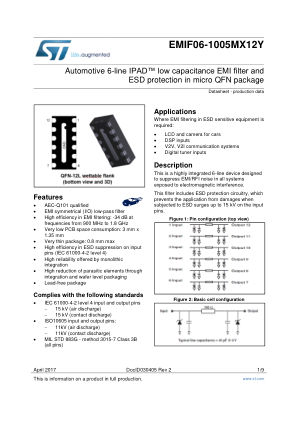 EMIF06-1005MX12Y 数据手册首页
