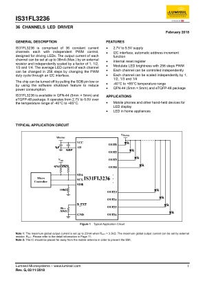 IS31FL3236-TQLS2-TR 数据手册首页