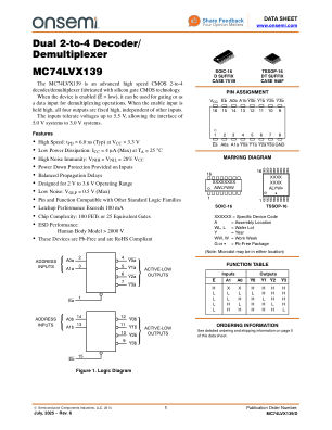 MC74LVX139 数据手册首页