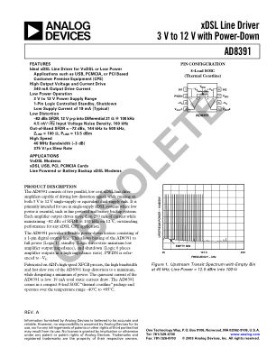 AD8391 数据手册首页