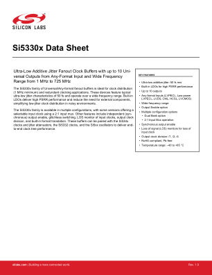 SI53308-B-GM datasheet cover page