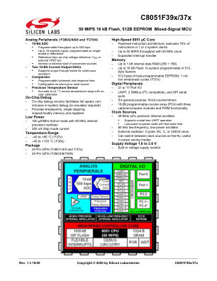 C8051F396-A-GMR datasheet cover page