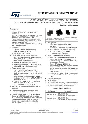 STM32F401RE datasheet cover page
