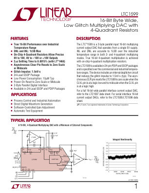 1599FS datasheet cover page