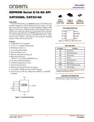 CAT25080 数据手册首页