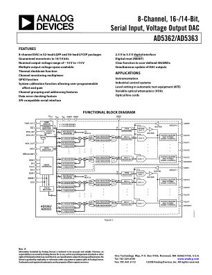 AD5362 数据手册首页