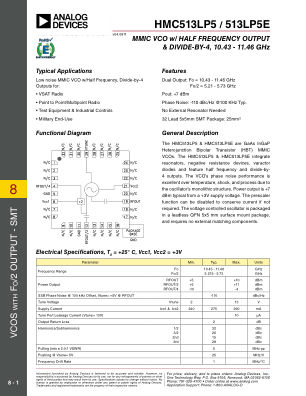 HMC513 datasheet cover page