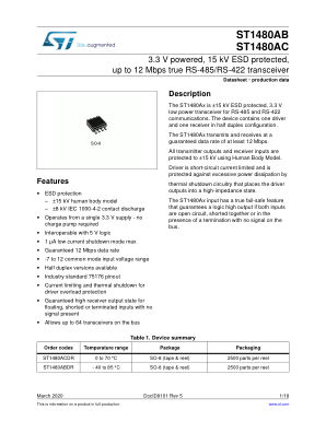 ST1480AB 数据手册首页