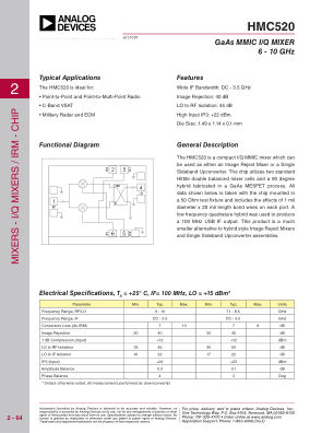 HMC520CHIPS datasheet cover page