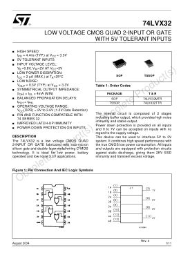 74LVX32 datasheet cover page