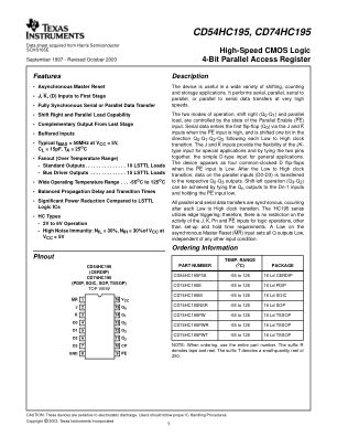 CD74HC195 datasheet cover page