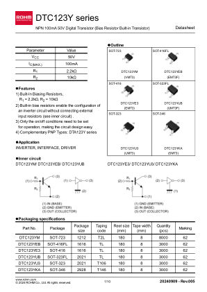 DTC123YE3 数据手册首页
