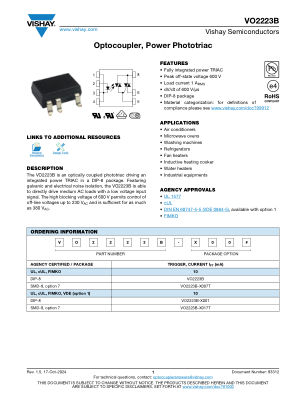 VO2223B 数据手册首页