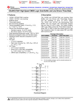 CD74HCT541 datasheet cover page