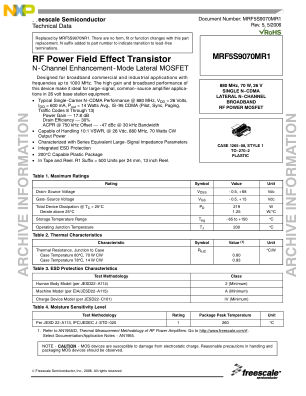 MRF5S9070MR1 数据手册首页