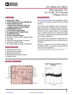 LTC1863L-LTC1867L datasheet cover page