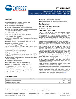 CY7C25422KV18 datasheet cover page
